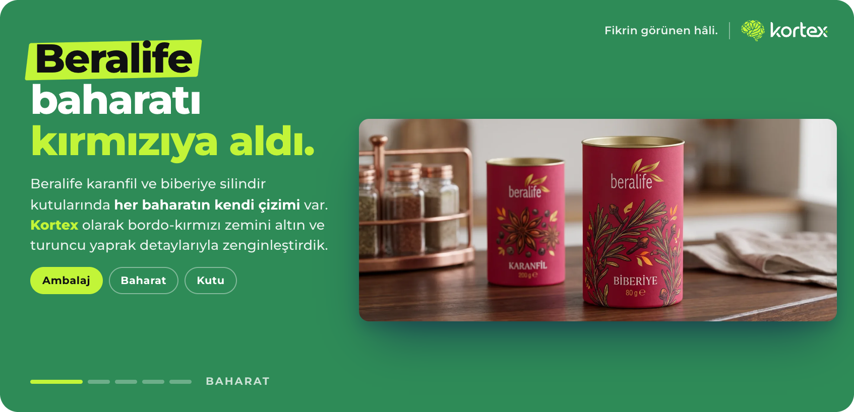 Ambalaj Tasarımları | Baharat, Kuruyemiş & Kahve Serisi
