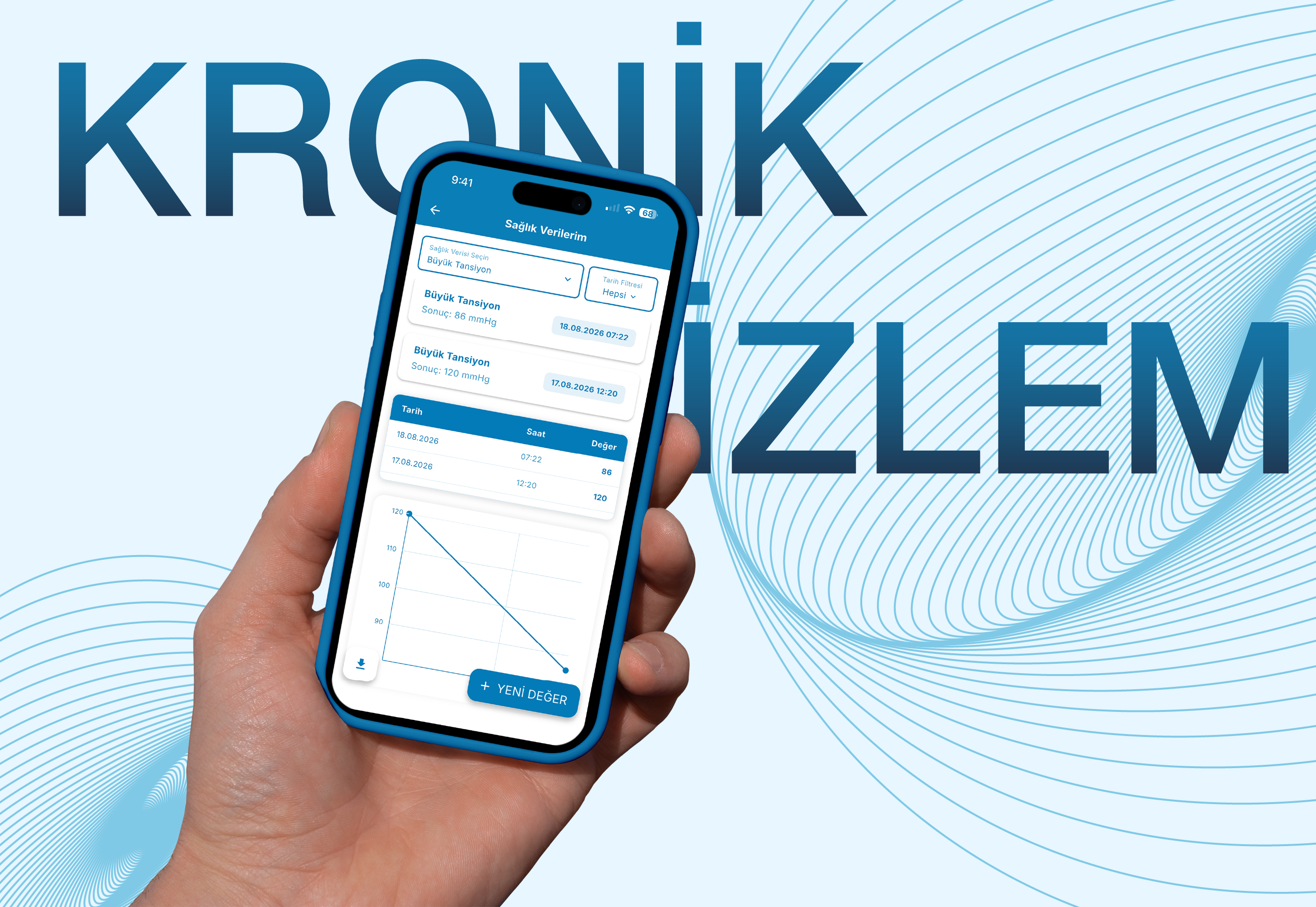 Kronik İzlem