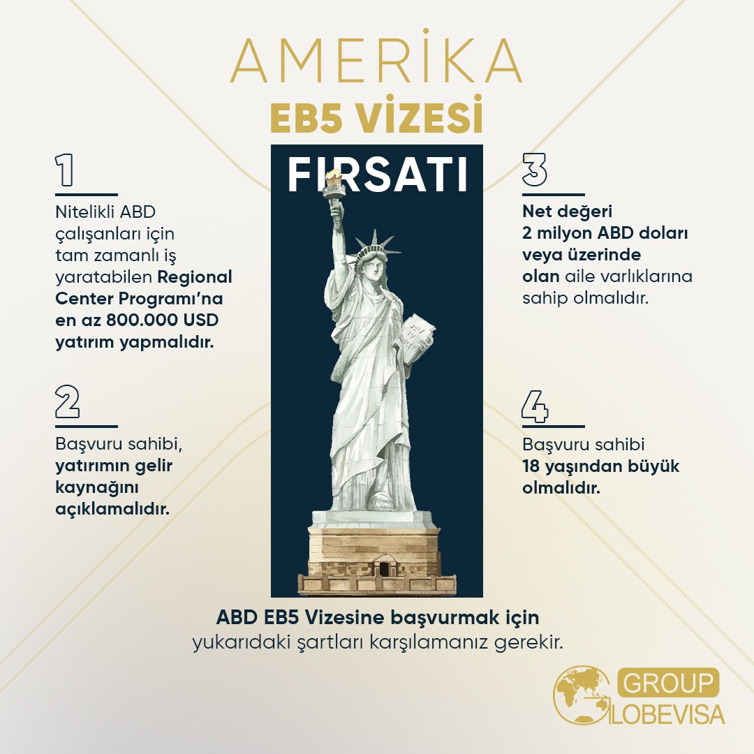 Globe Visa - Kurumsal Sosyal Medya ve Reklam Yönetimi