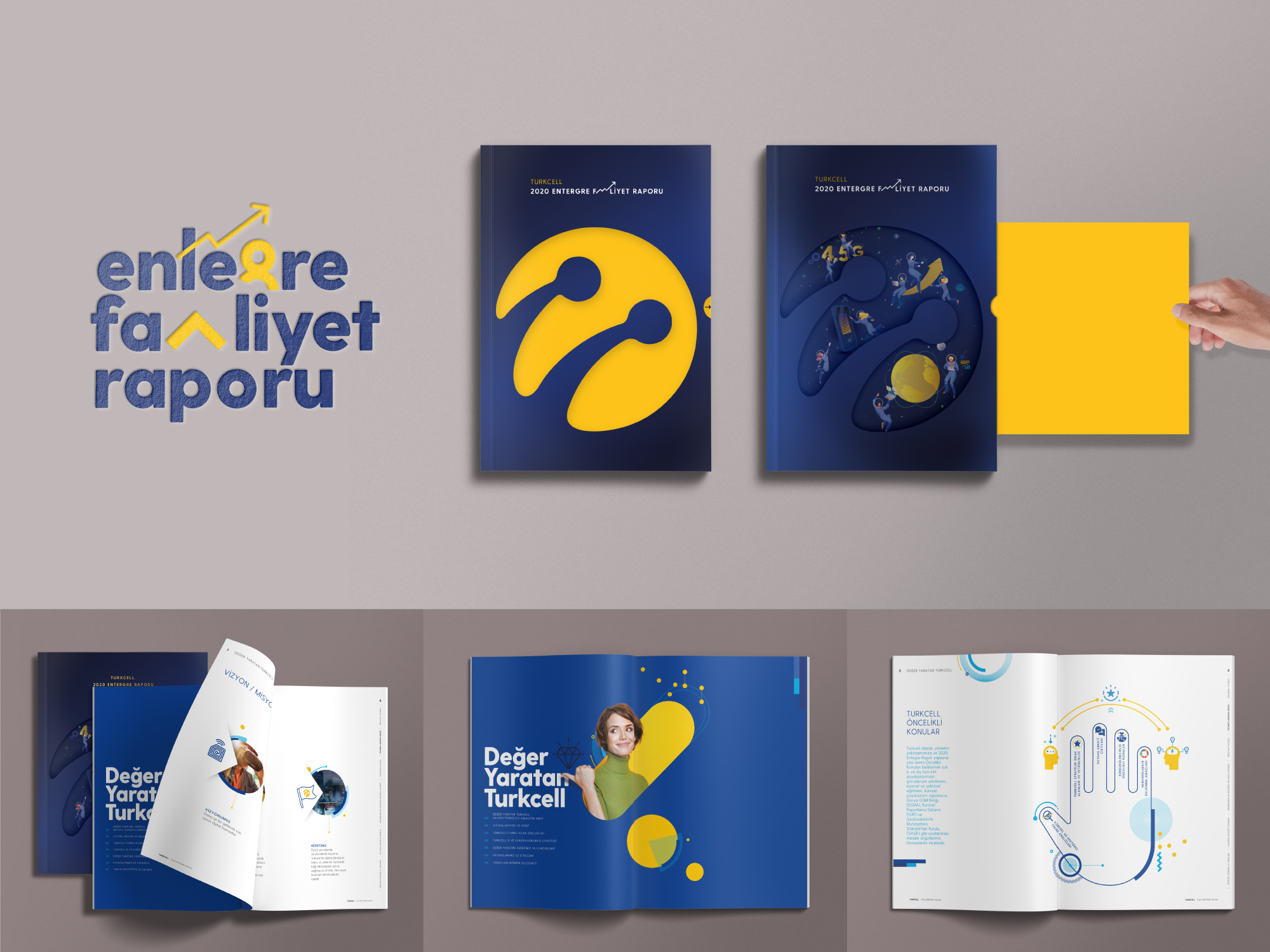 Entegre Faaliyet Raporu Tasarımı