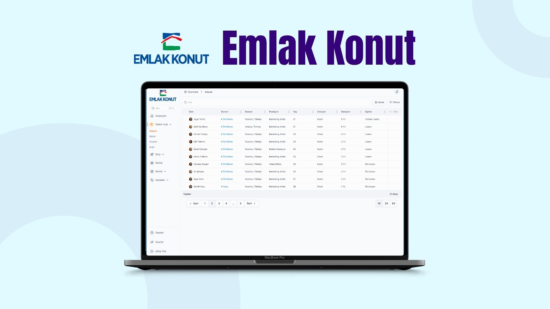 Nextt.io – Emlak Konut ve UKX İçin İşe Alım Platformu