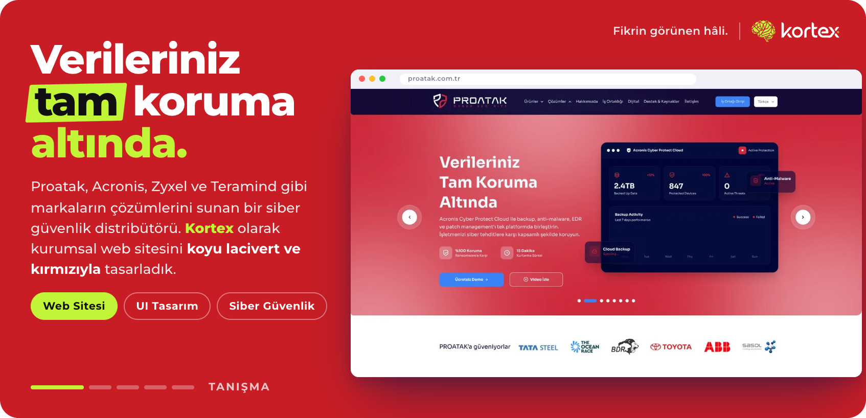 Proatak | Siber Güvenlik Distribütörü Kurumsal Web Sitesi Tasarımı