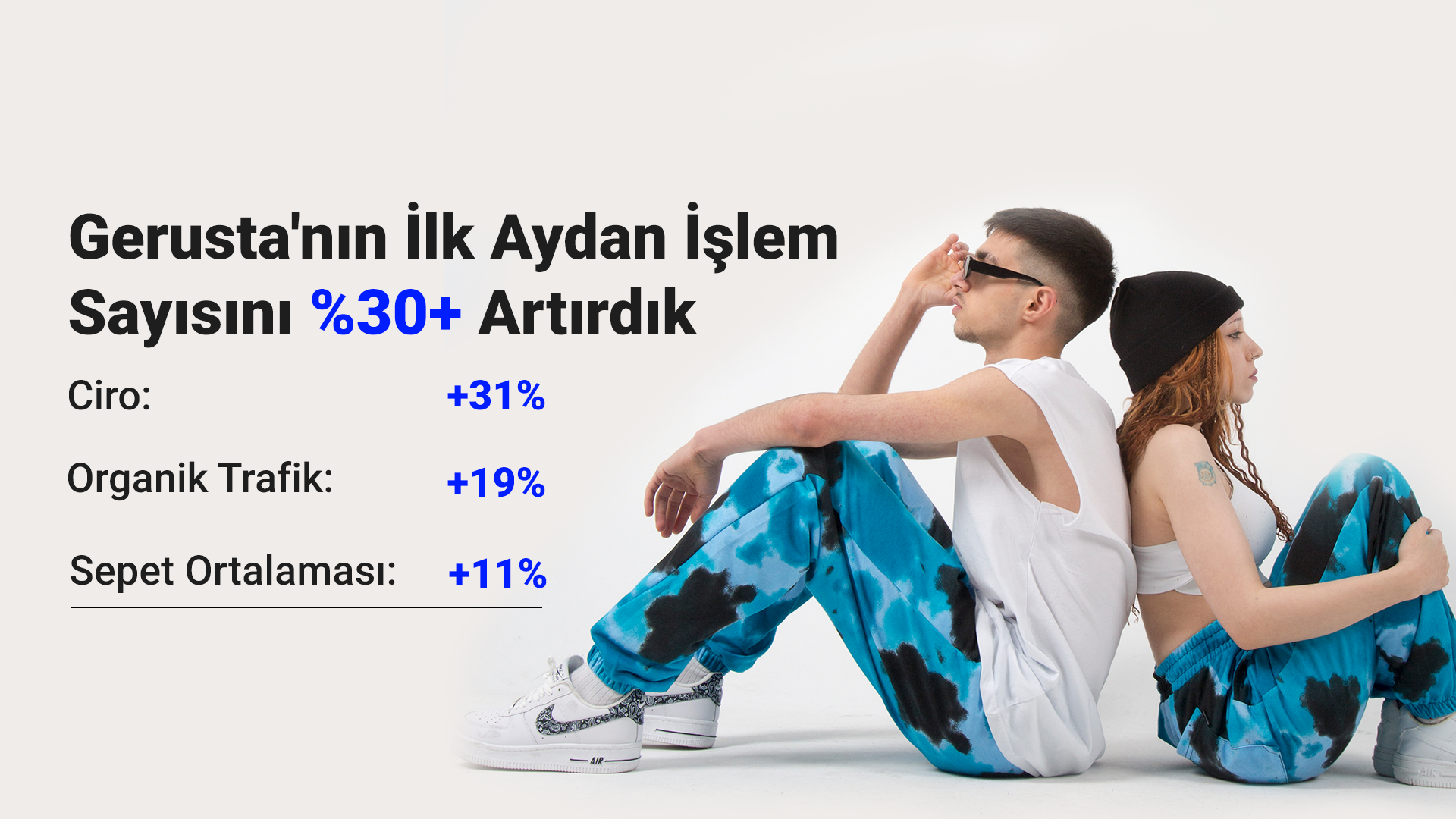 Gerusta'nın İlk Aydan İşlem Sayısını %30+ Artırdık!