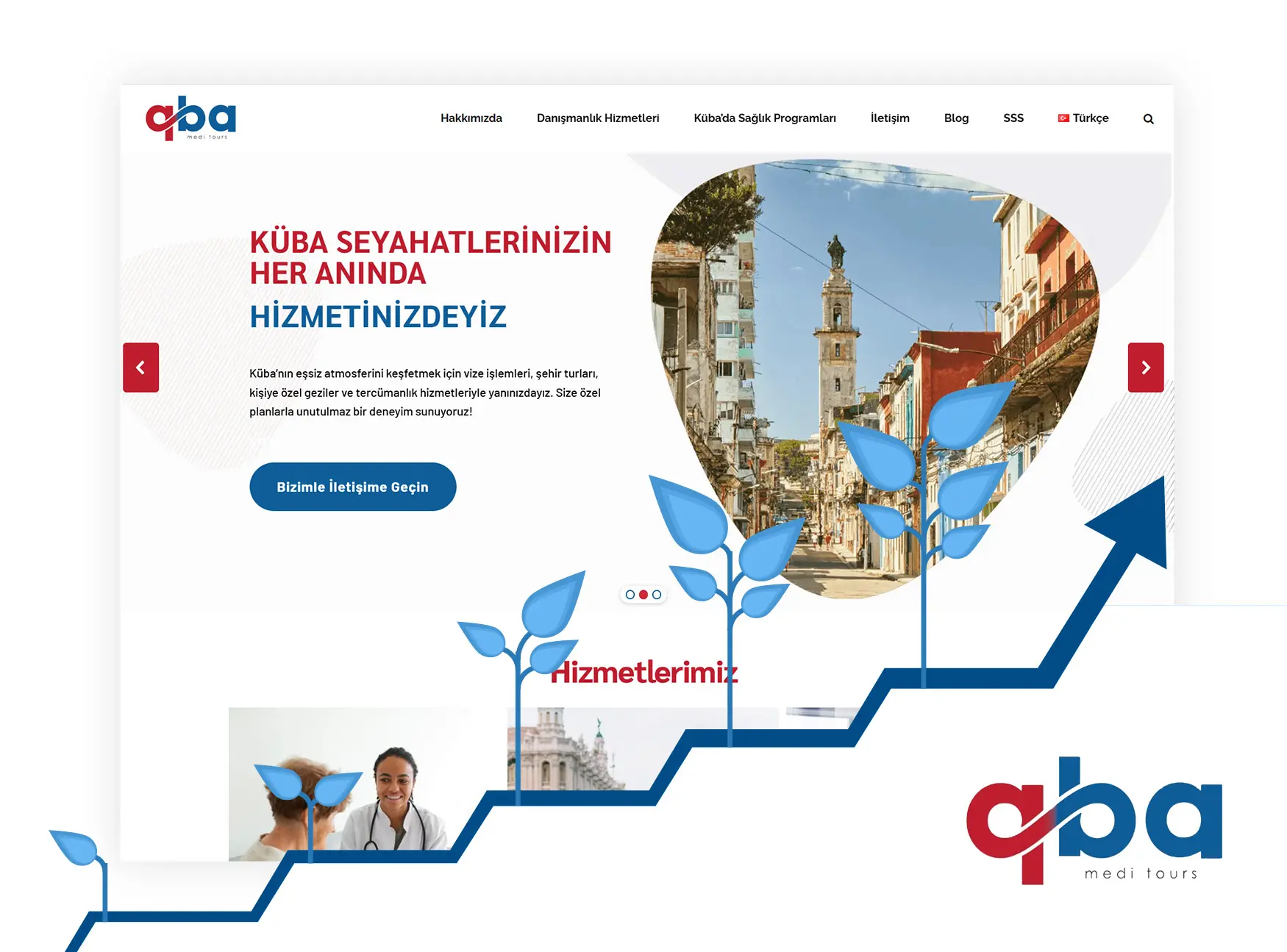 Sağlık Turizminde 16 Ayda %589 Organik Büyüme Sağlayan SEO ve İçerik Başarısı