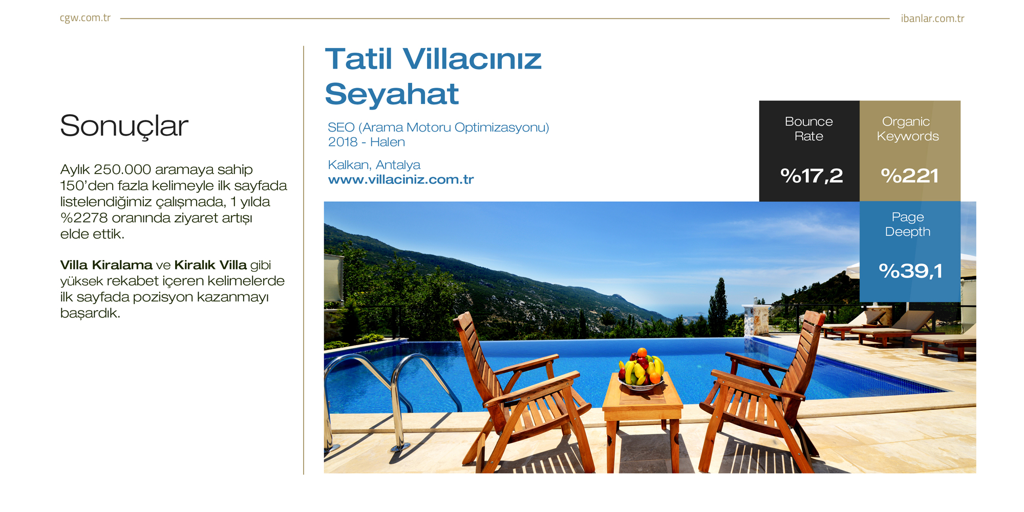 Grow your traffic with CGW®