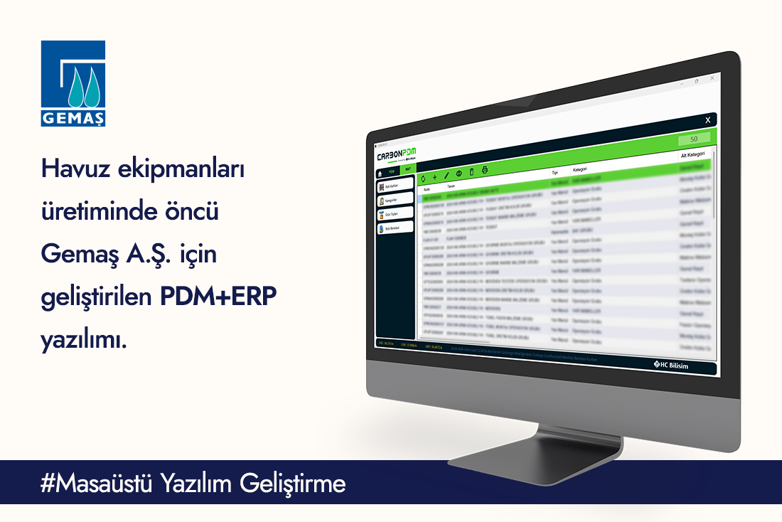 Masaüstü Yazılım Geliştirme