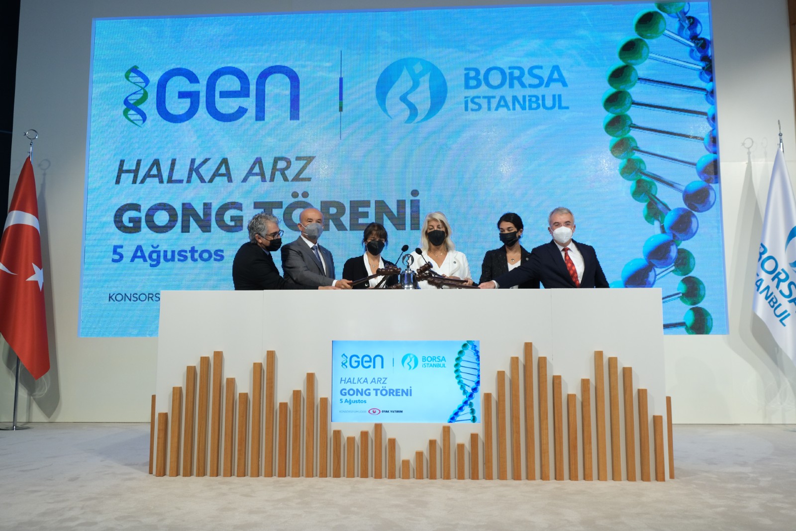 Gen İlaçGen İlaçportfolyo
