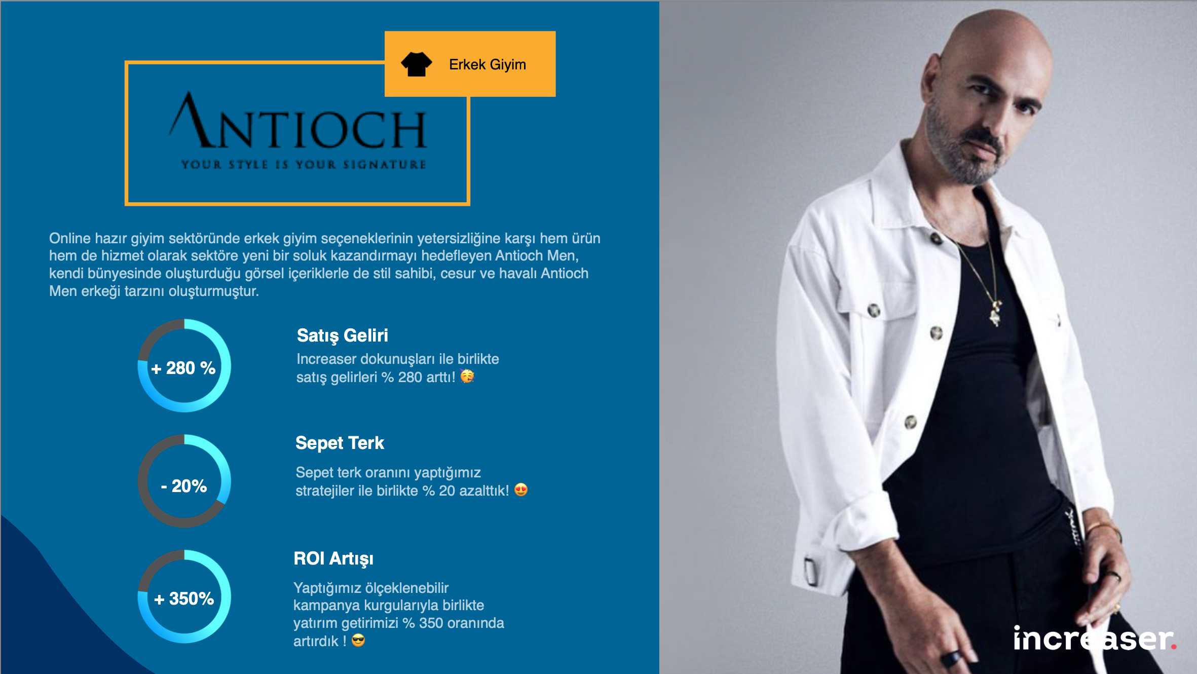 Dijital Reklam Yönetimi