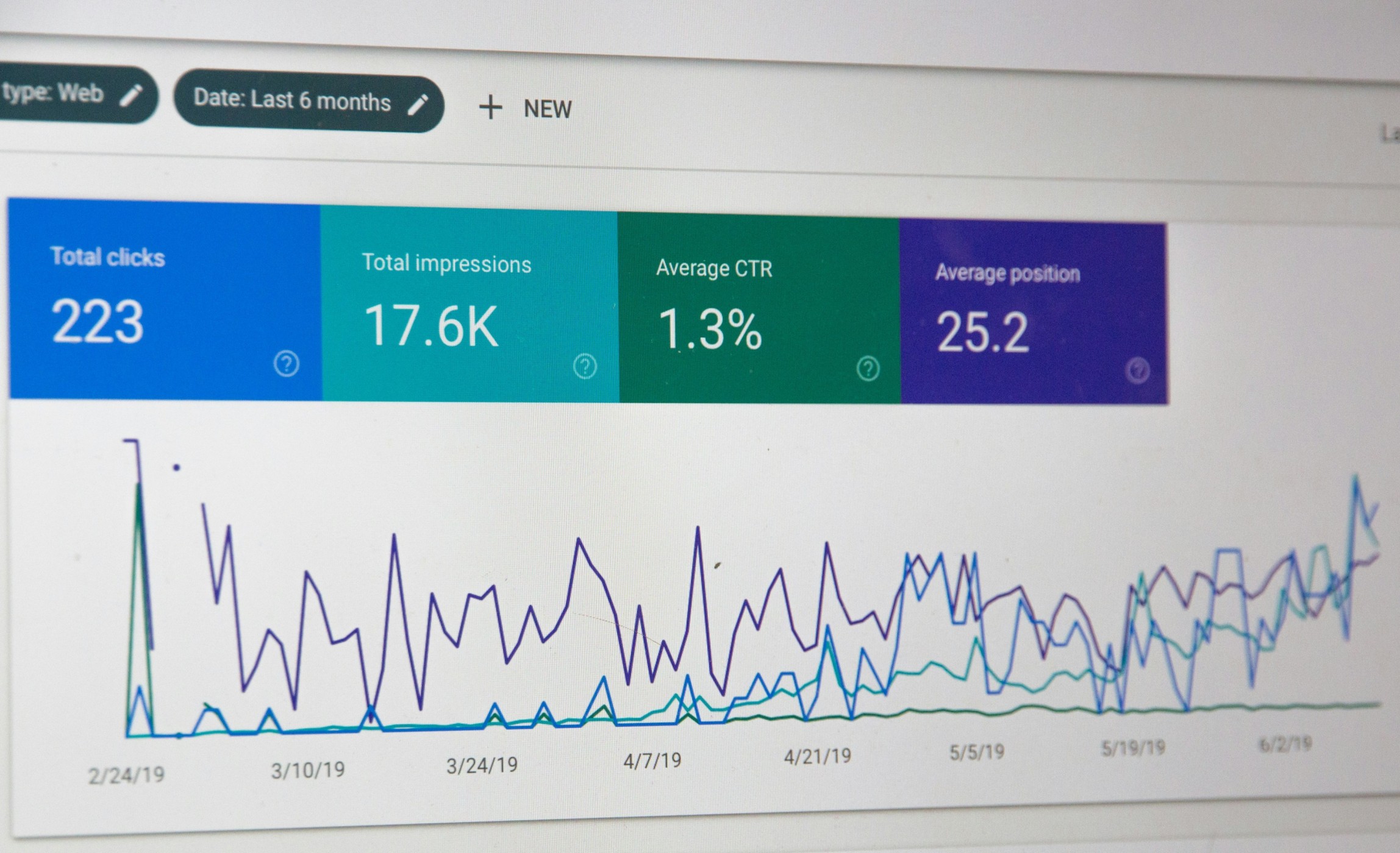 Data-Driven Growth: Dominating Niche Markets with Programmatic SEO