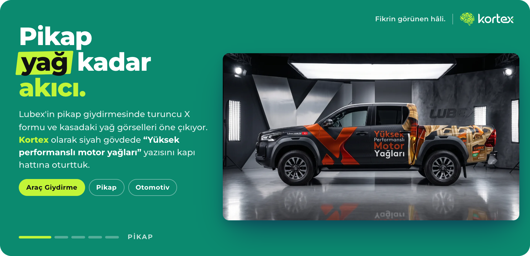 Araç Giydirme Tasarımları | Ticari Araç Serisi II