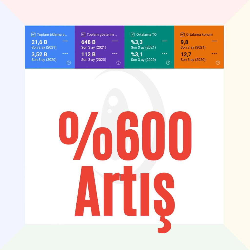 %600 BÜYÜME GERÇEKLEŞTİRDİK