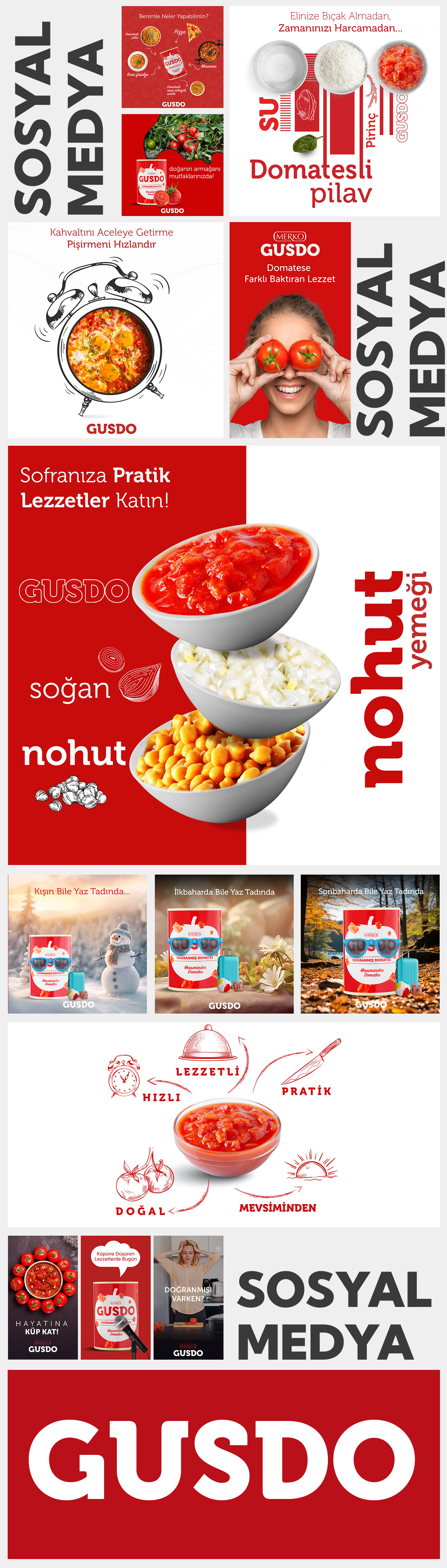 GUSDO Sosyal Medya Yönetimi