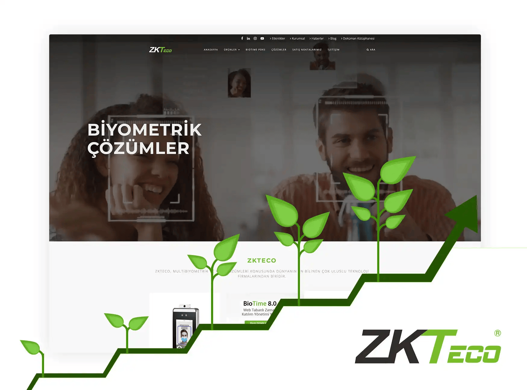 Özel B2B Modülü, SEO Dostu Altyapı ve İçerik Stratejisiyle 15 Ayda 4 Kat Büyüme