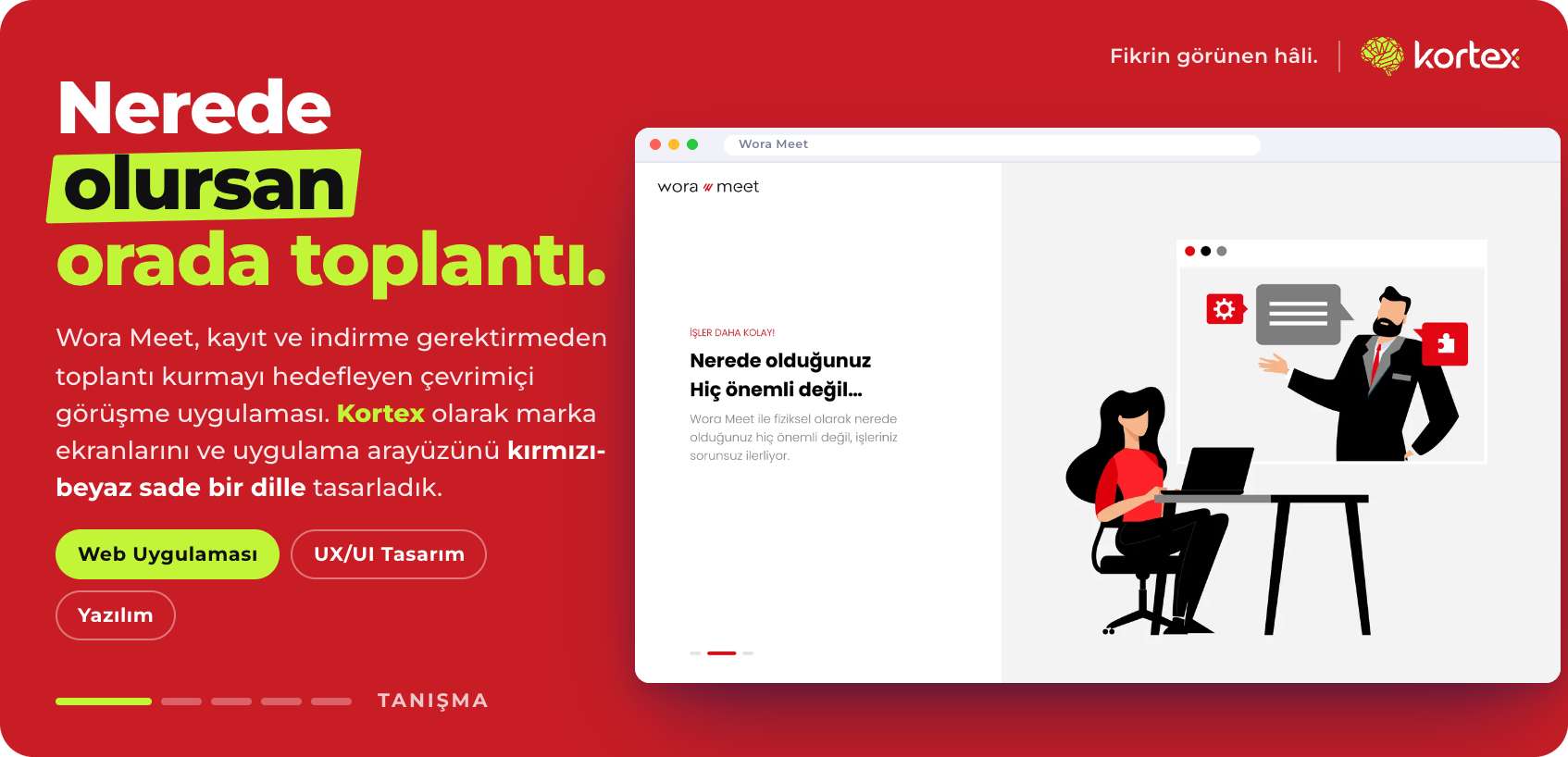 Wora Meet | Çevrimiçi Toplantı Uygulaması Arayüz Tasarımı