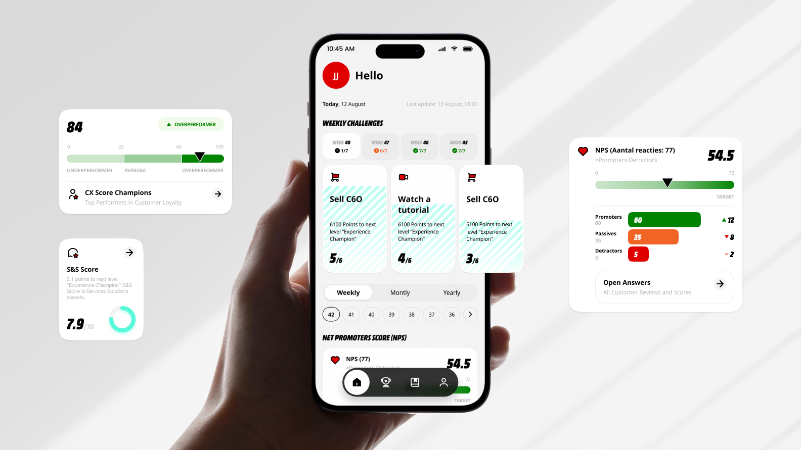 MediaMarkt Champions Çalışan Performans Platformu