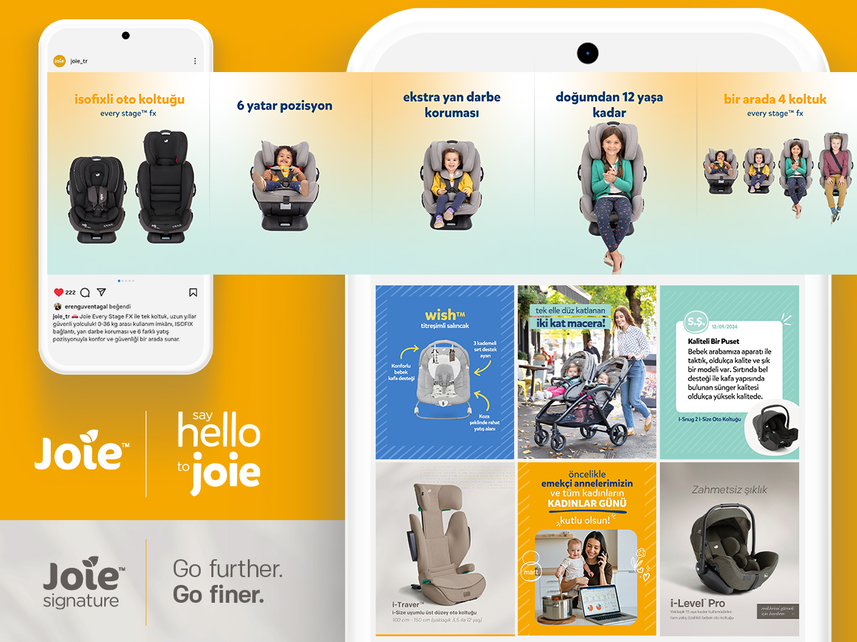 Sosyal Medya İçerik Üretimi ve Yönetimi / Dijital Reklam Çalışmaları