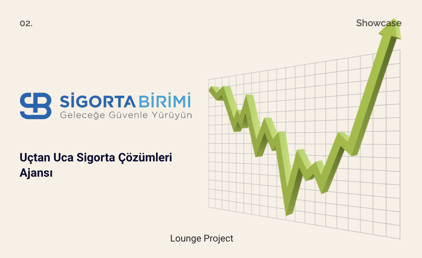 Uçtan Uca Sigorta Çözümü