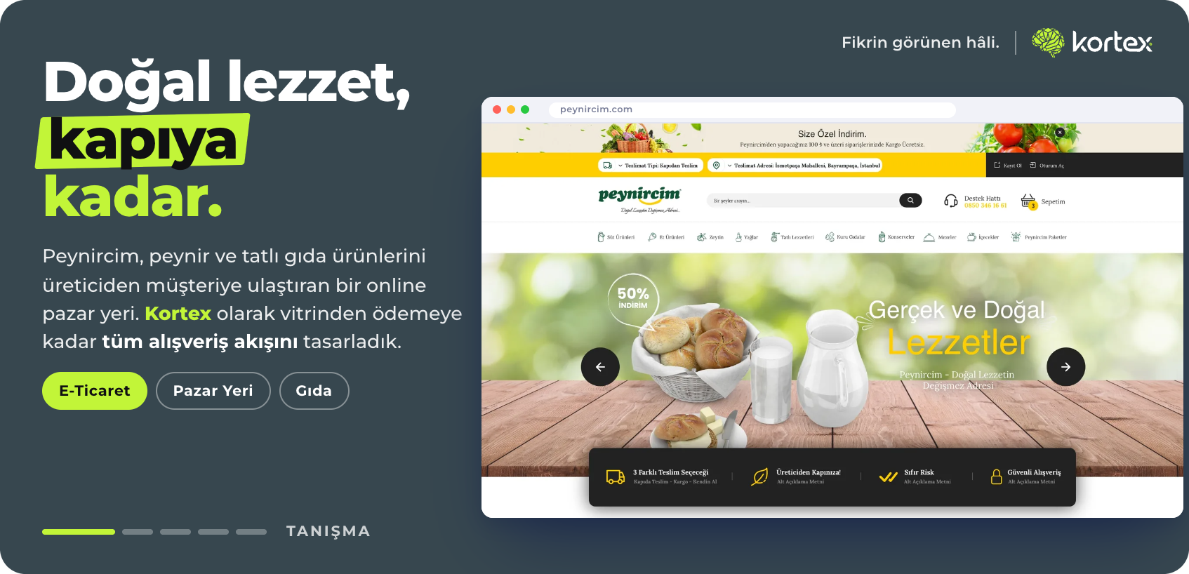 Peynircim | Gıda Pazar Yeri E-Ticaret Tasarımı