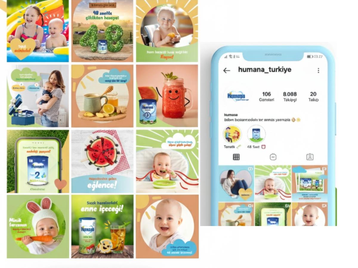 Humana Sosyal Medya İçerik Üretimi ve Topluluk Yönetimi