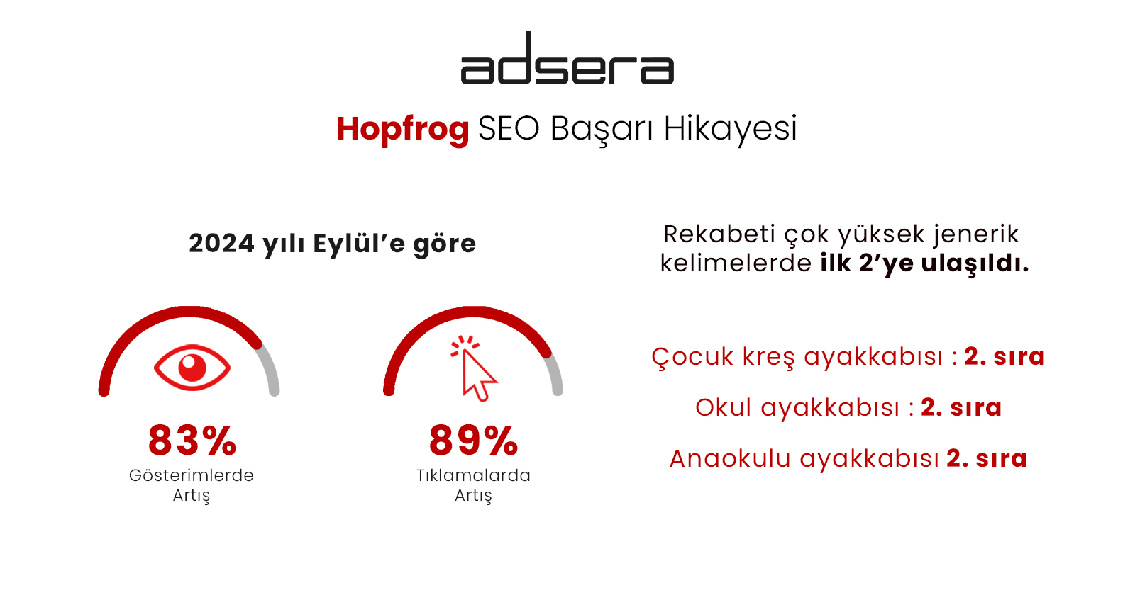Hopfrög - Küçük Ayaklar Okula Dönüyor