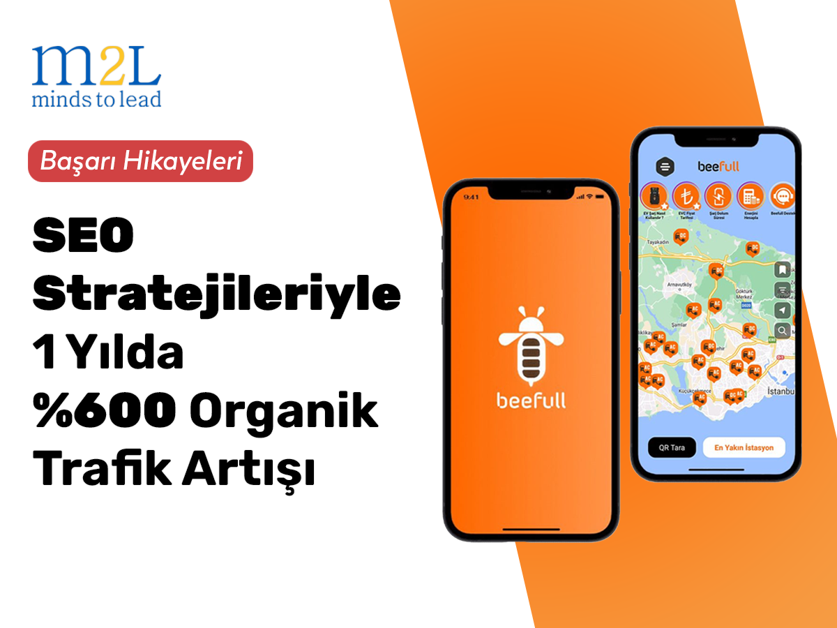 Minds2Lead’in SEO Stratejileriyle Beefull, 1 Yılda Organik Trafiğini %600 Artırdı