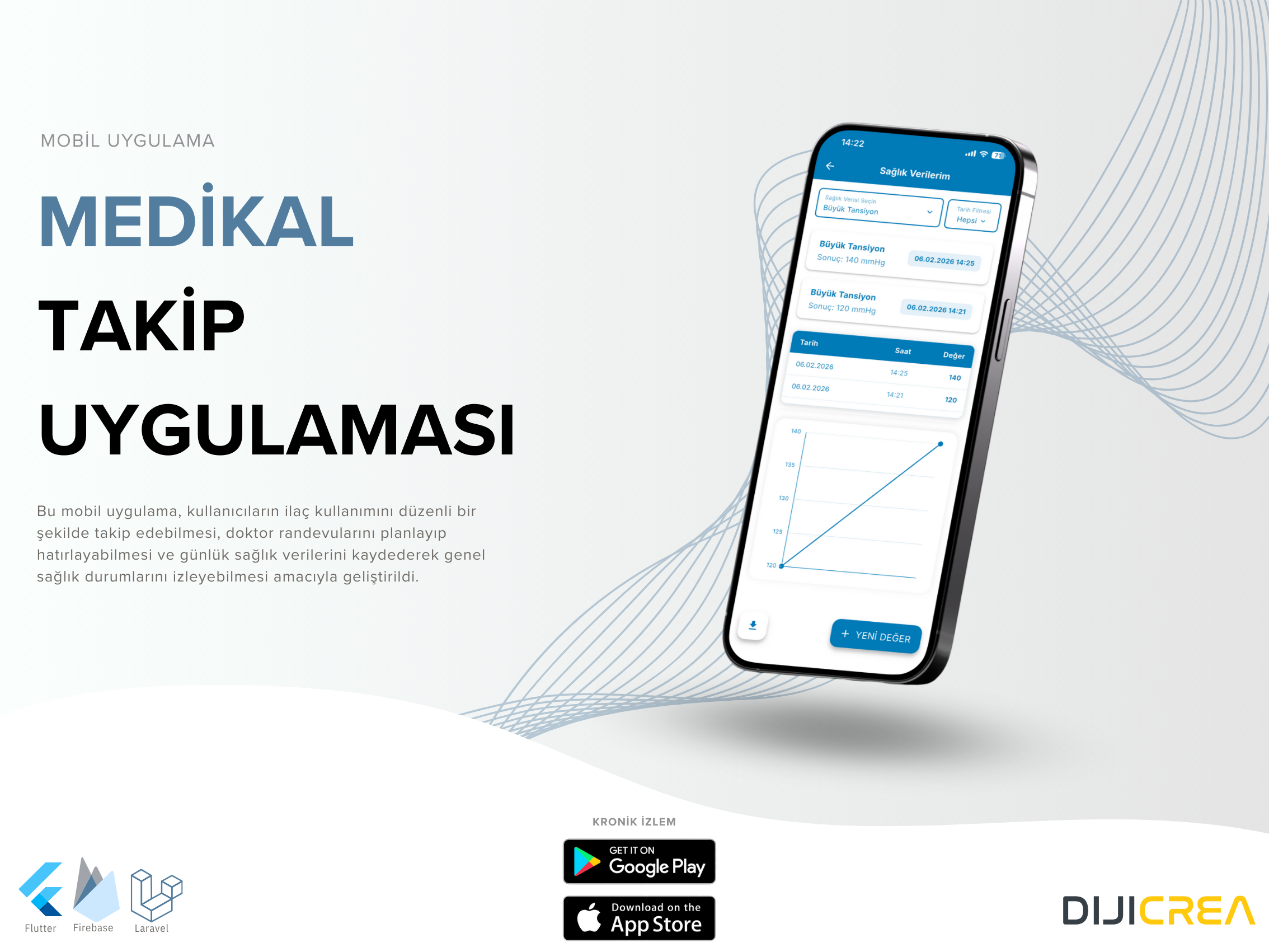 Medikal Takip Uygulaması