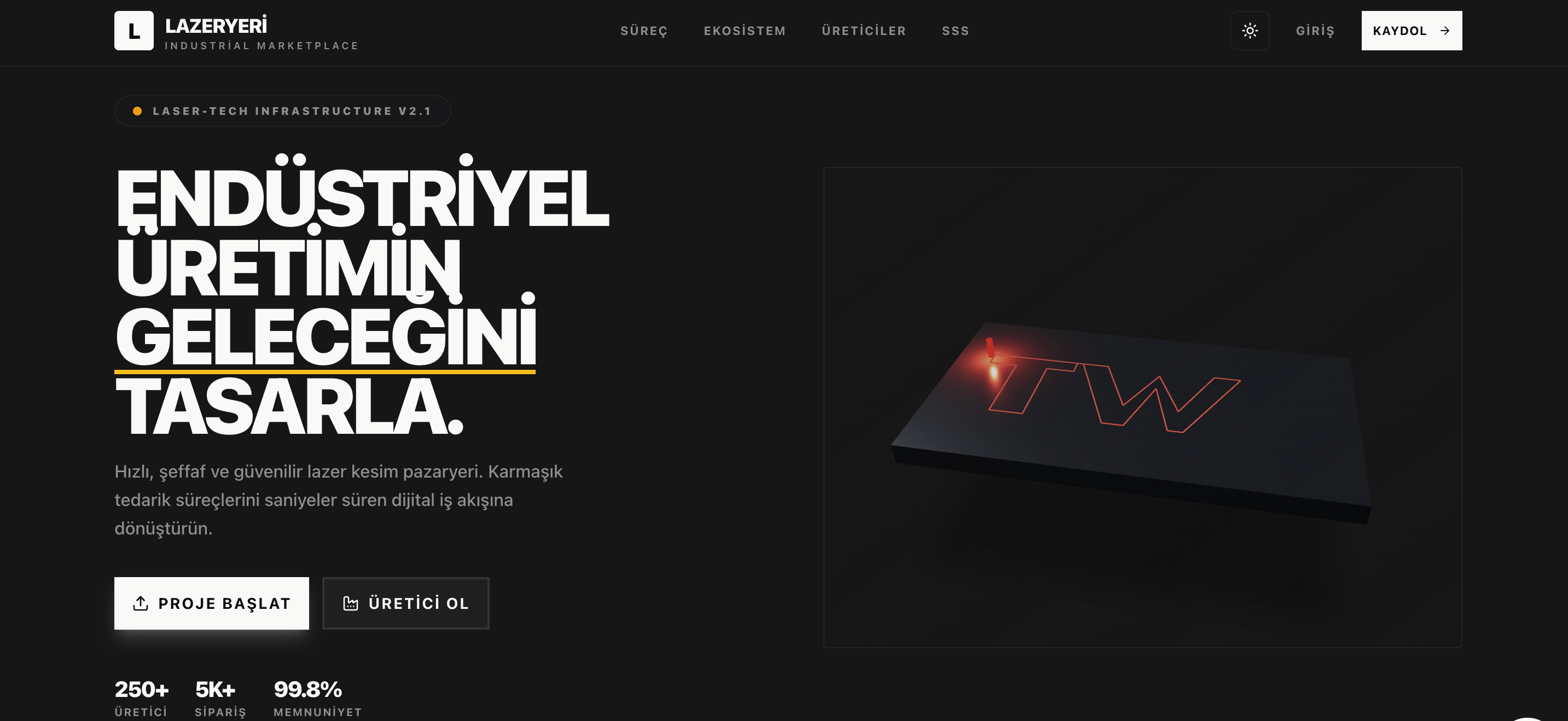 Lazeryeri — Lazer Kesim B2B Marketplace Platformu
