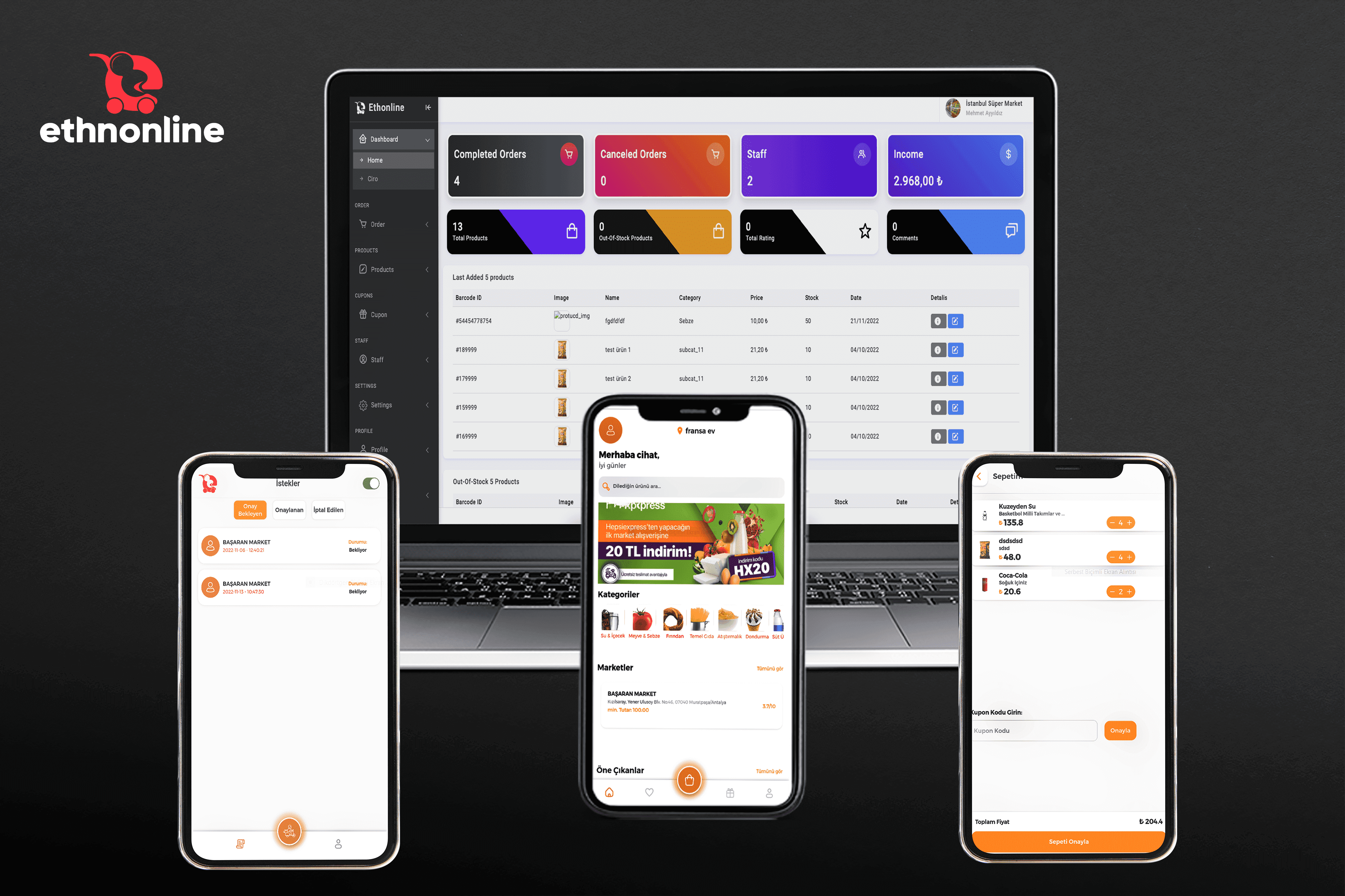 Getir & Hepsiburada benzeri Kapsamlı Market Platformu ( Web + Mobil + API + Paneller)