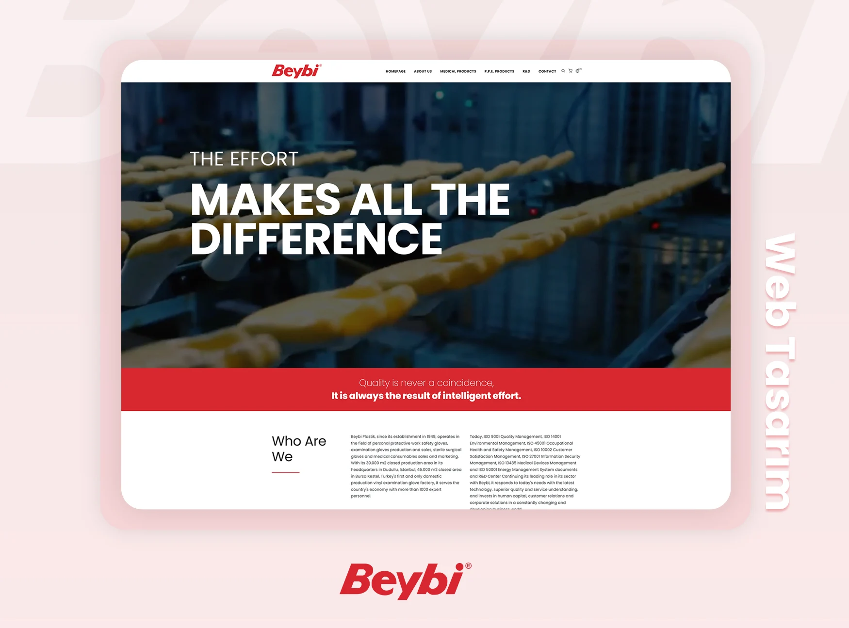 2 Yılda %994 Ciro ve %895 Organik Trafik Artışıyla E-Ticaret SEO Başarısı