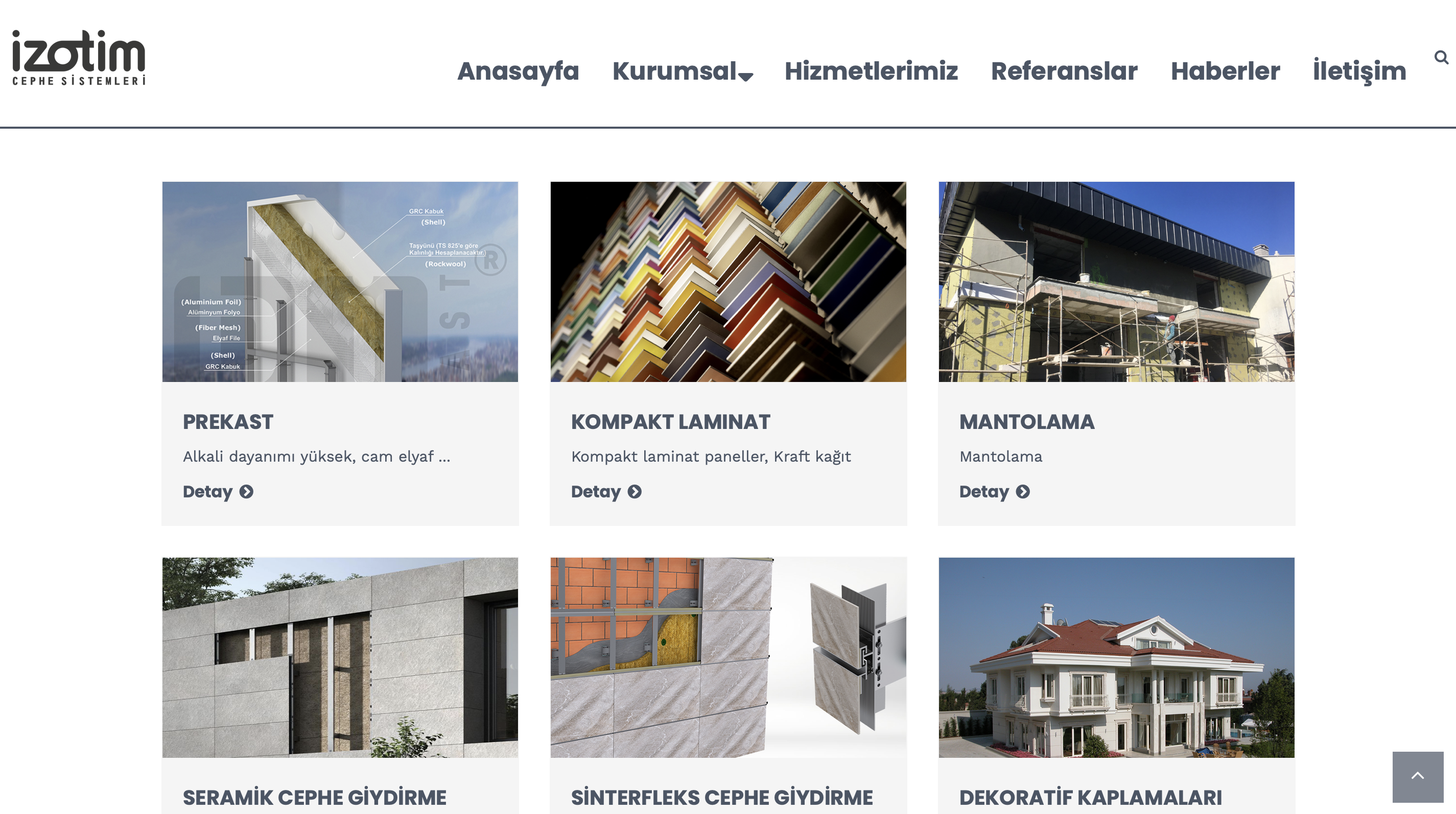 İzotim 360 derece dijital