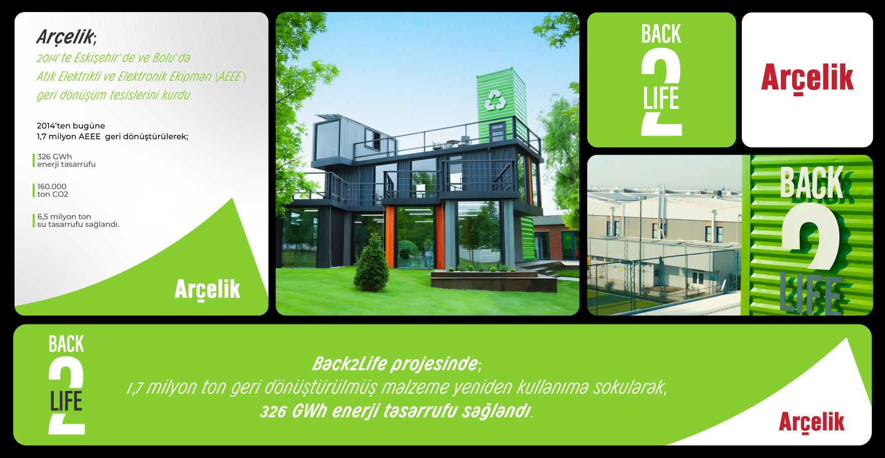 Arçelik Back2Life
