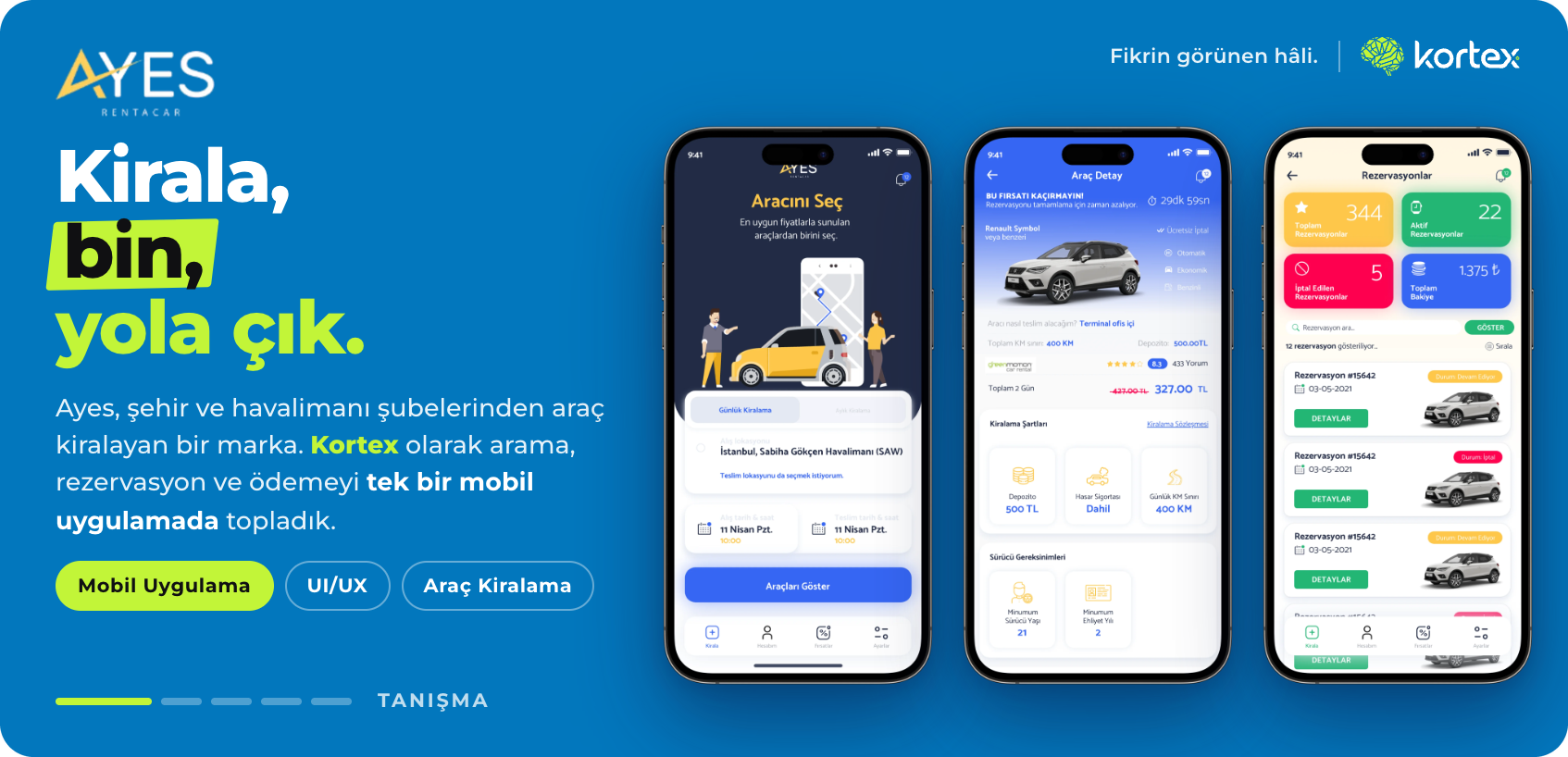 Ayes Rent A Car | Araç Kiralama Mobil Uygulama Tasarımı