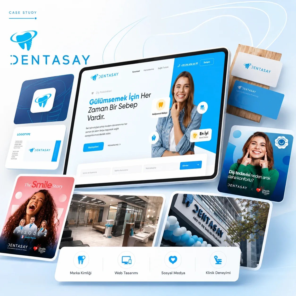 Dentasay – Sağlık Turizminde Çok Kanallı Dijital Büyüme (20 Ülke, 13 Dil)