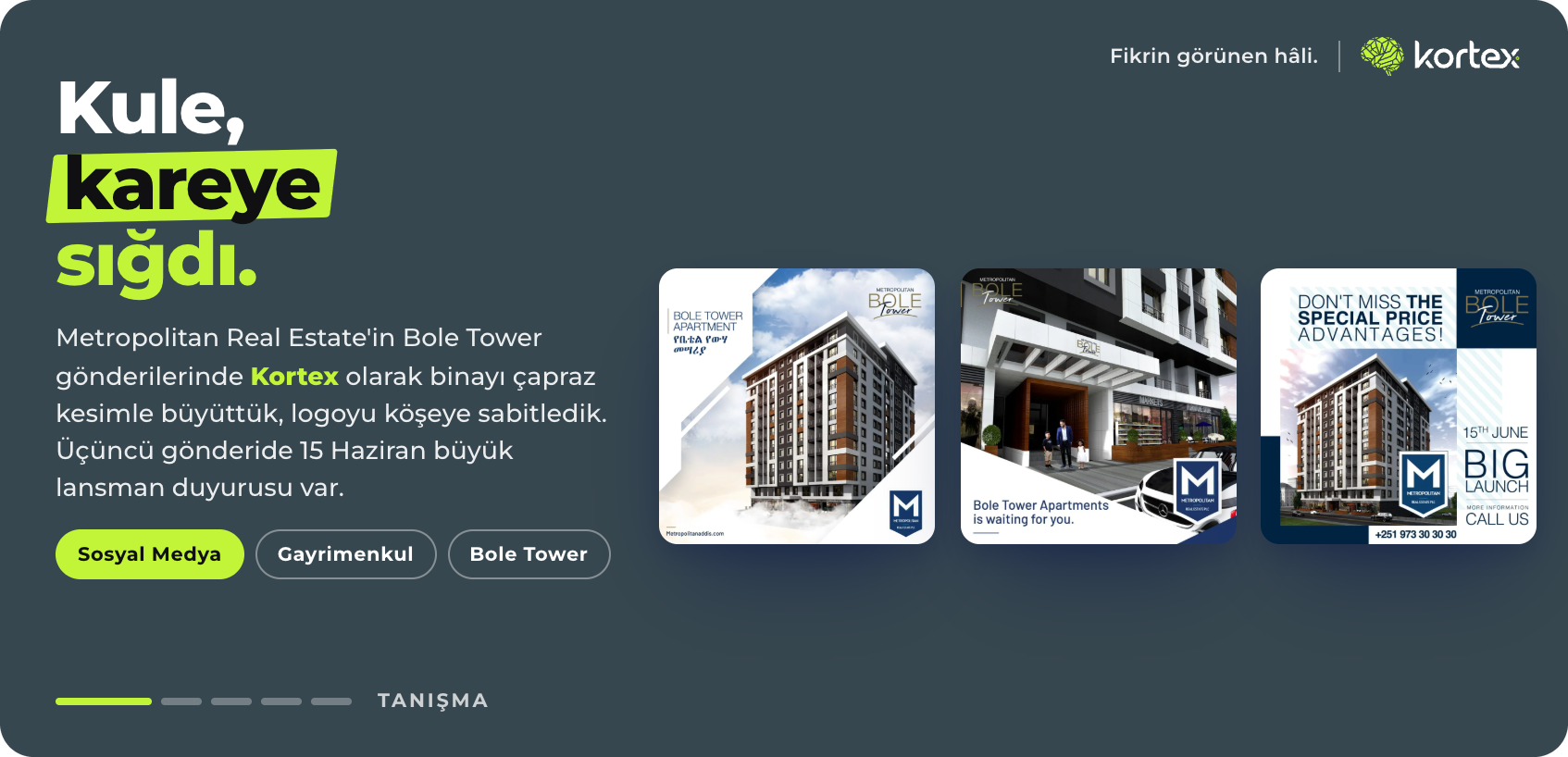 Metropolitan Real Estate | Kurumsal Sosyal Medya Yönetimi