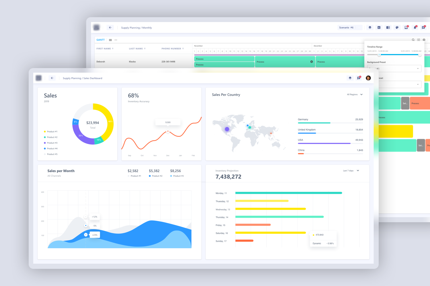 Supply Chain Management Platform