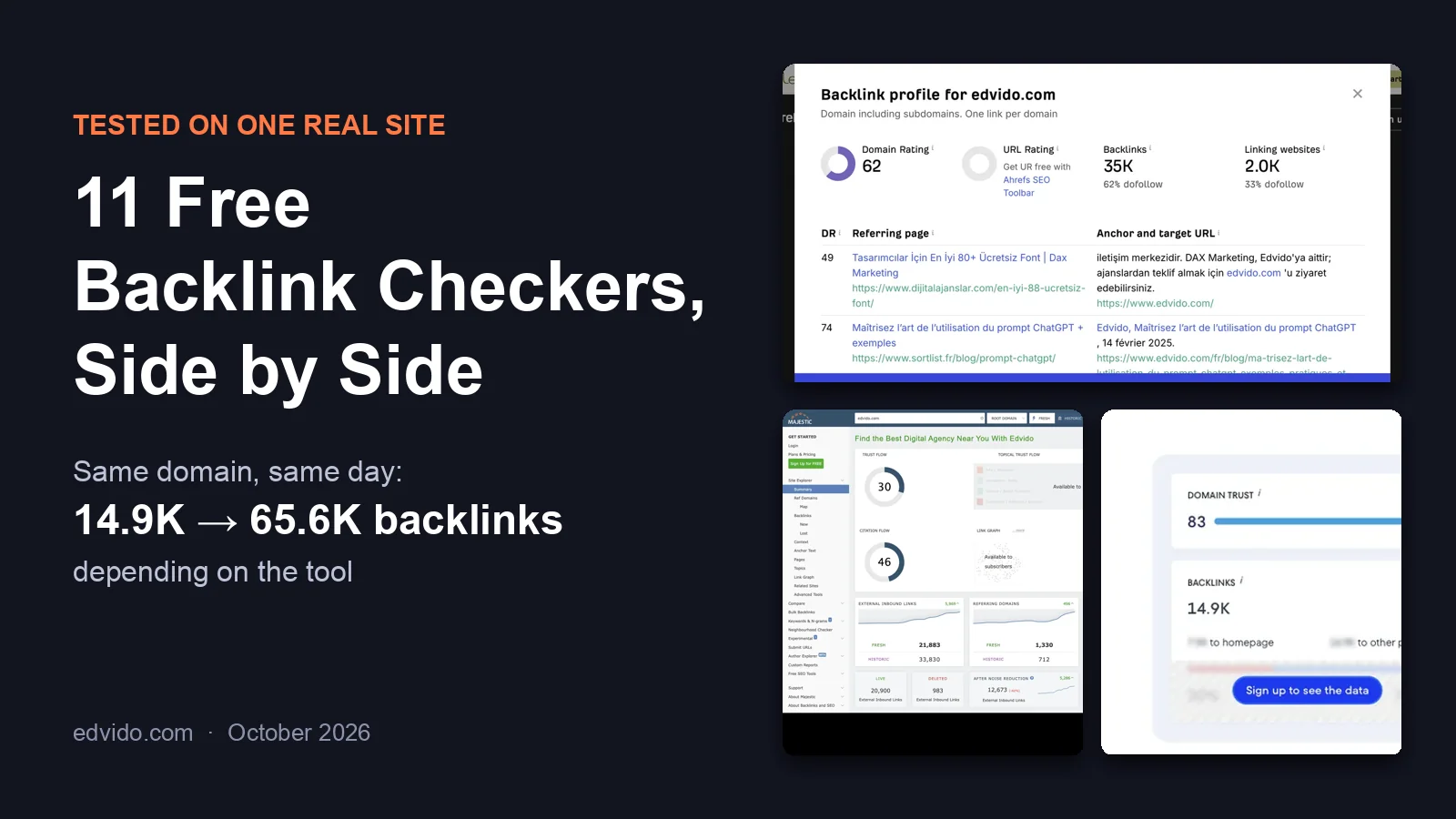11 Free Backlink Checkers Tested on One Real Site (2026)