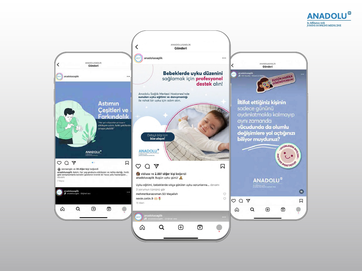 Anadolu Sağlık Merkezi Sosyal Medya Yönetimi