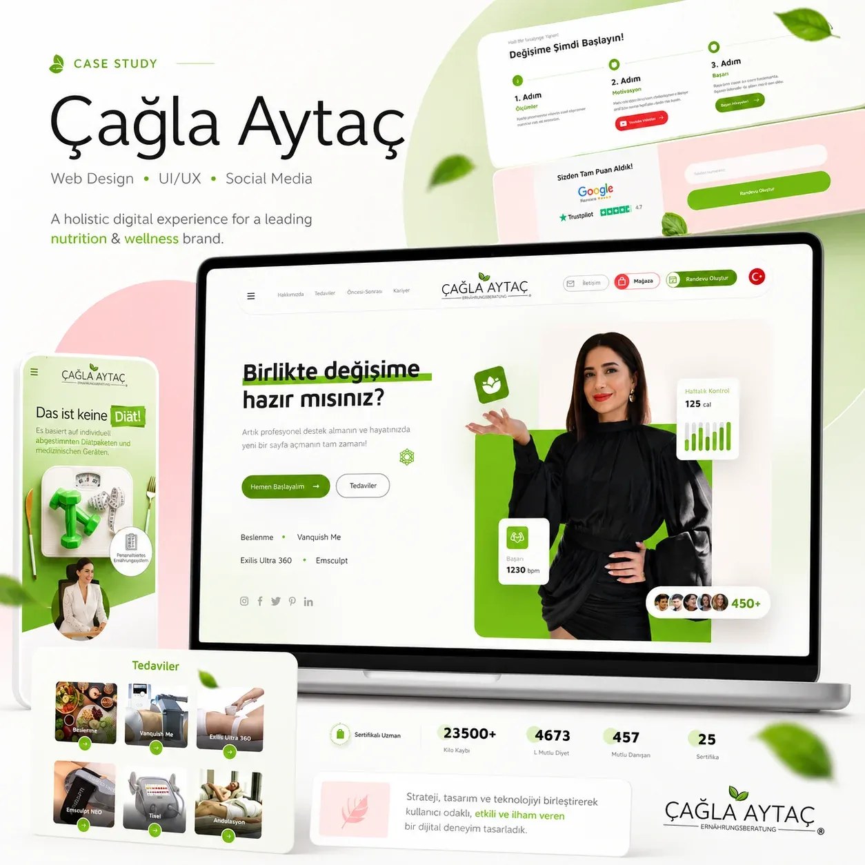 Çağla Aytaç GmbH – Almanya’da 3 Kliniğe Uzanan Çok Dilli Dijital Büyüme