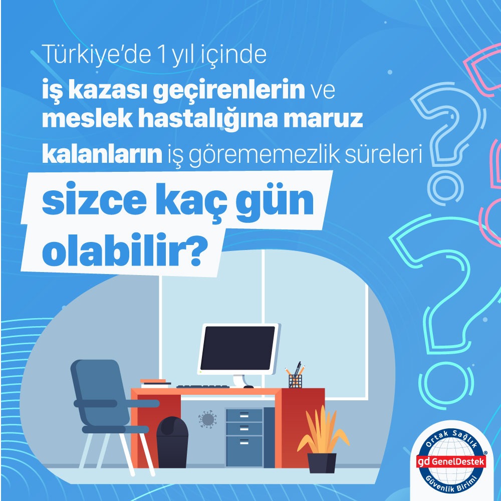 Sosyal Medya Yönetimi