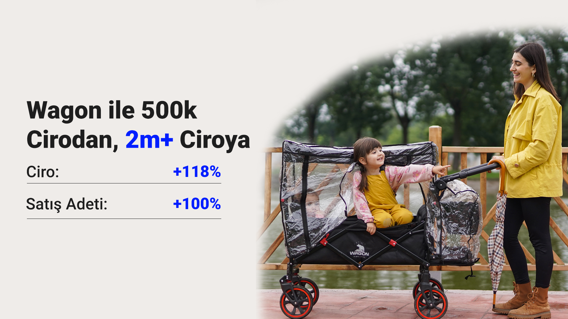 Wagon Drive 6 Ayda 3x Ciro