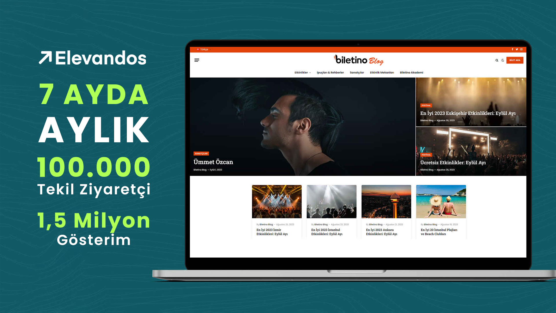 Profesyonel SEO Danışmanlığı