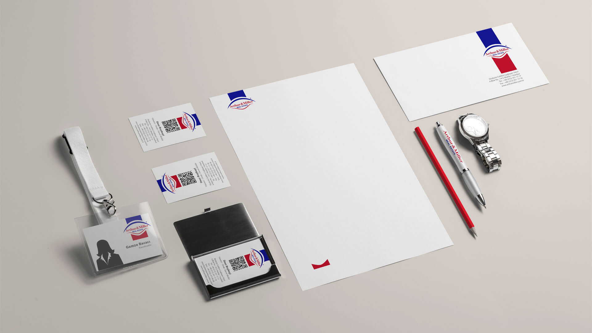 Marka Oluşturma & Konumlandırma