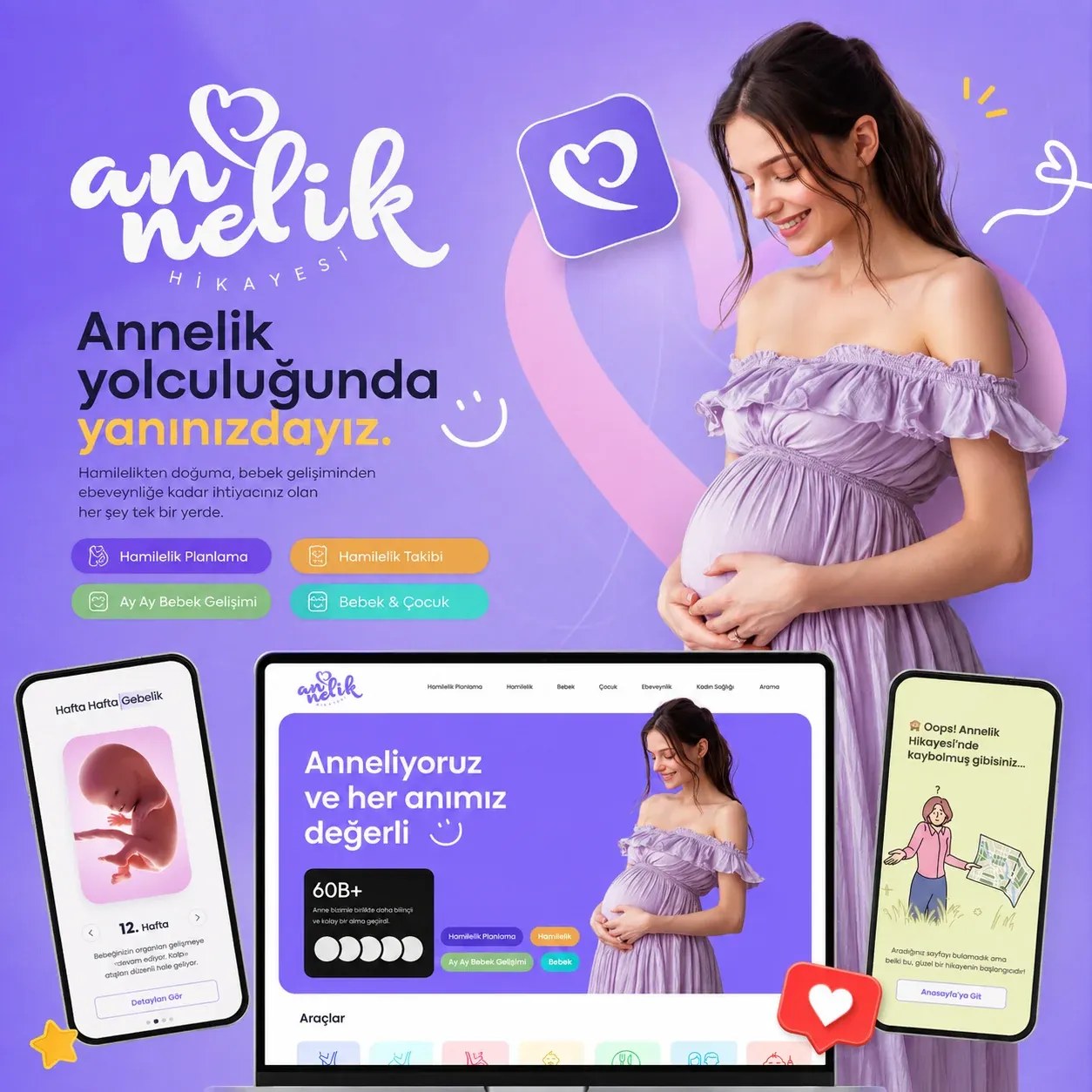 Annelik Hikayesi – İçerik Platformu Marka Kimliği, Web & Mobil Uygulama