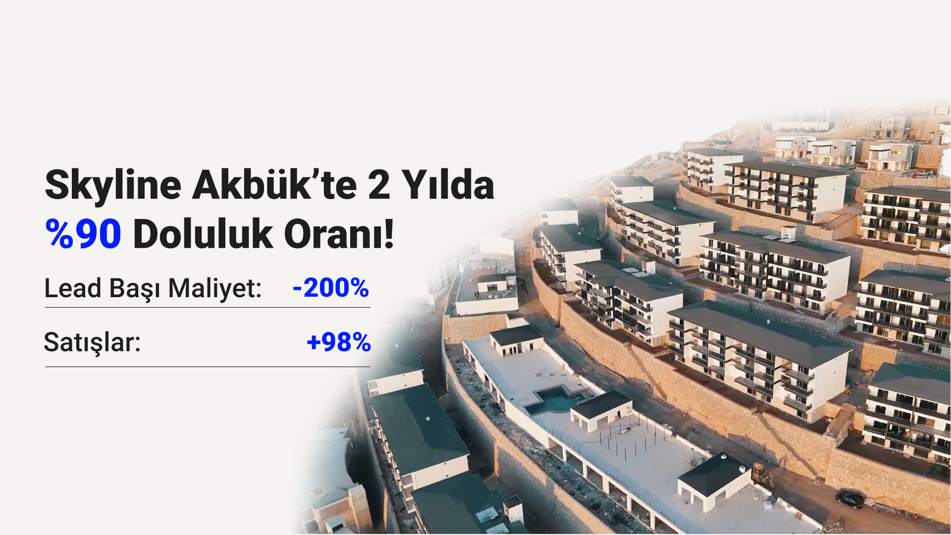 Skyline Akbük Başarı Hikayesi