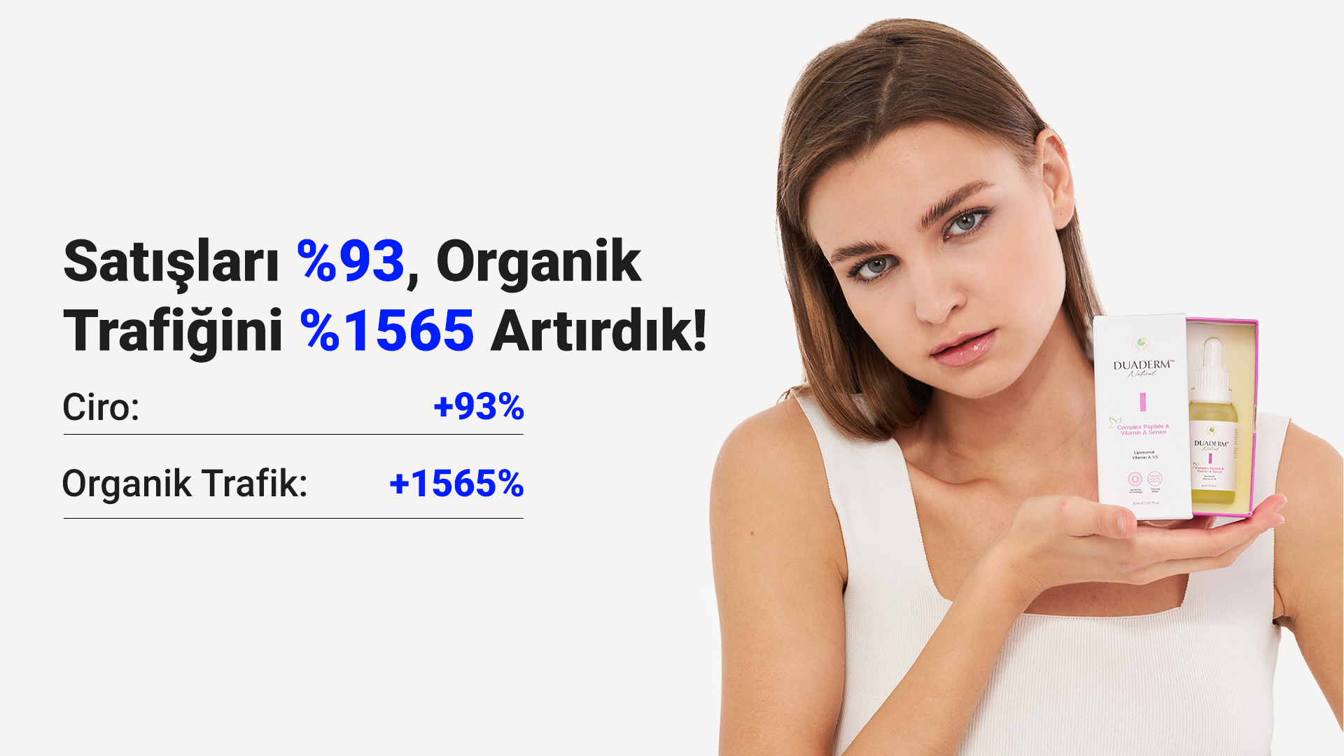 Duaderm'in Satışlarını %93, Organik Trafiğini %1565 Artırdık!