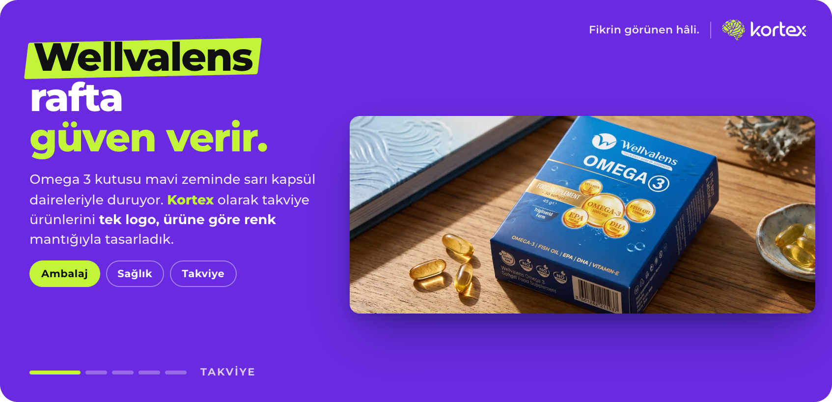 Ambalaj Tasarımları | Sağlık, Takviye & Kişisel Bakım Serisi