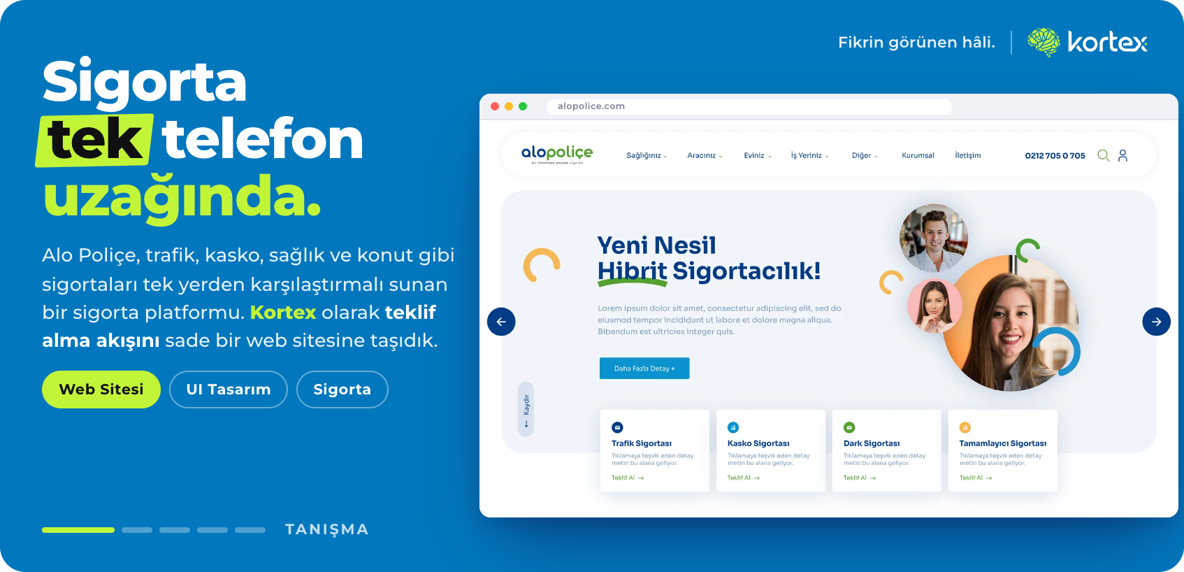 Alo Poliçe | Sigorta Karşılaştırma Platformu Web Sitesi Tasarımı