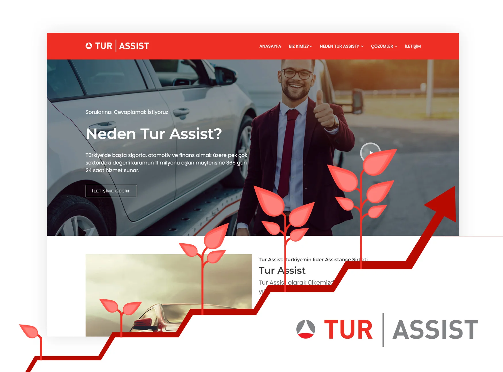 5 Yıllık Çoklu Domain SEO Mimarisiyle Binlerce 1. Sıra ve Sürdürülebilir Büyüme