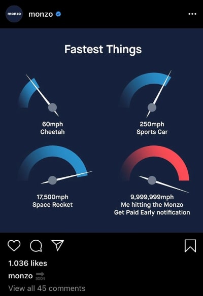 monzo-corporate-identity-social-media-design-1