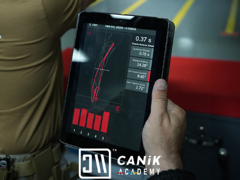 CANiK AcademyCANiK Academyportfolyo